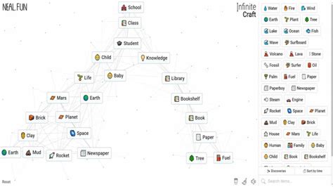 how to make a school in infinite craft|how to make college in infinity craft.